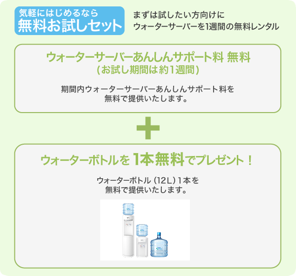 無料お試し